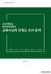 [교육혁신원-2023-1(AR/I)] 2022학년도 동덕여자대학교 교육수요자 만족도 조사 분석